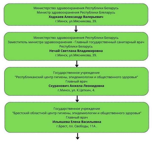 Use of lubricants to correct sexual dysfunction in women - Oboskalova - Consilium Medicum